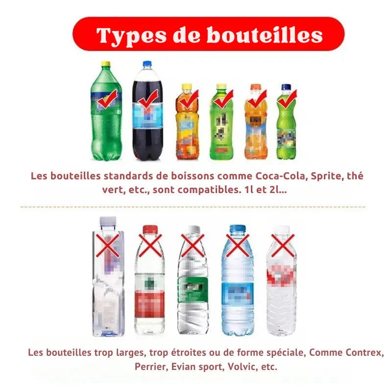 Guide visuel des bouteilles compatibles et non compatibles – système de tri ou machine de recyclage